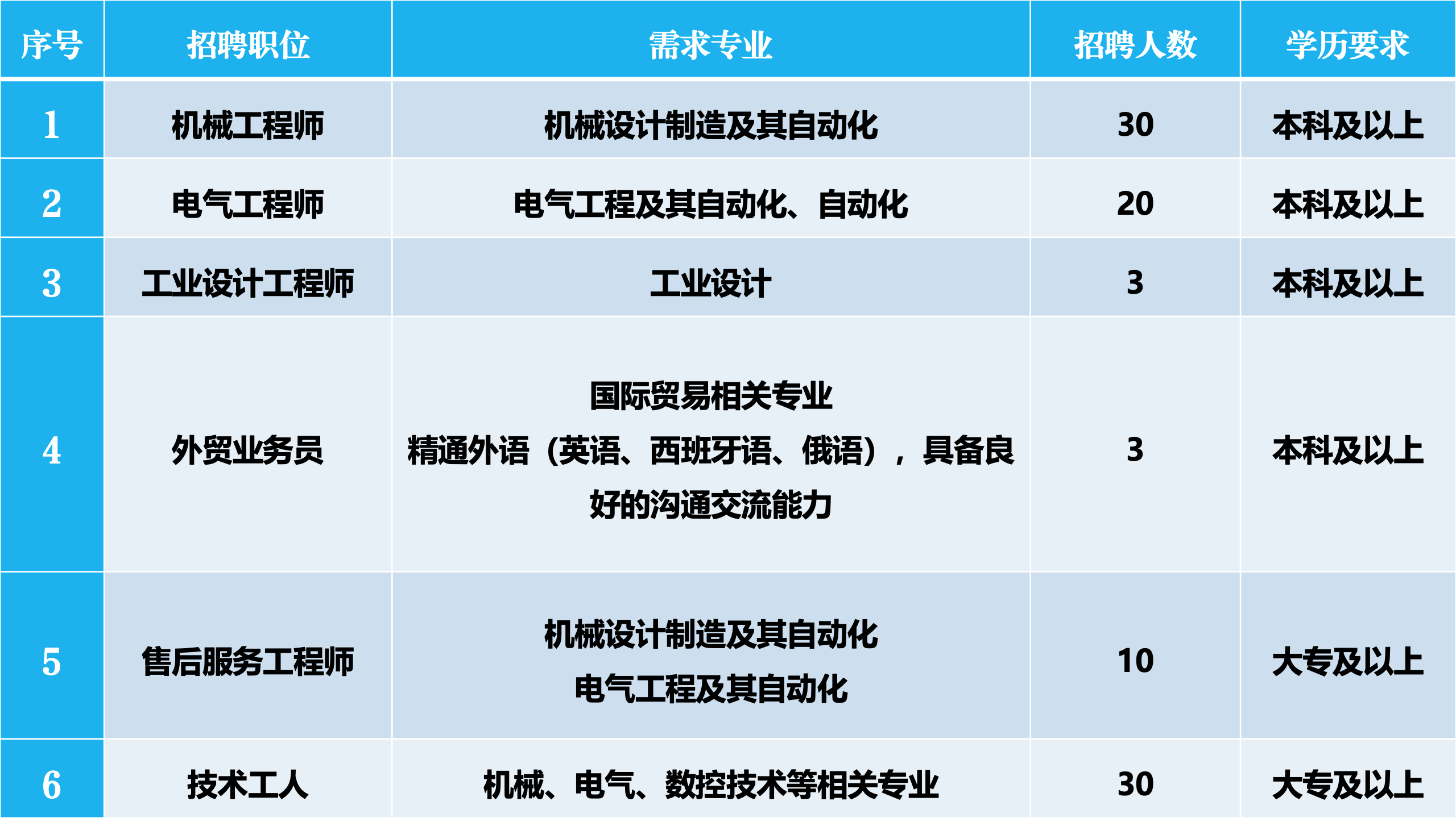 屏幕快照 2023-10-13 下（xià）午08.11.20 上午（wǔ）.png